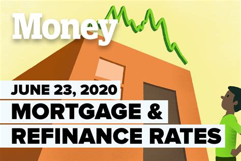 Discover the Best Refinance Mortgage Rates in 2021: Get Lower Payments and Save Money Today!
